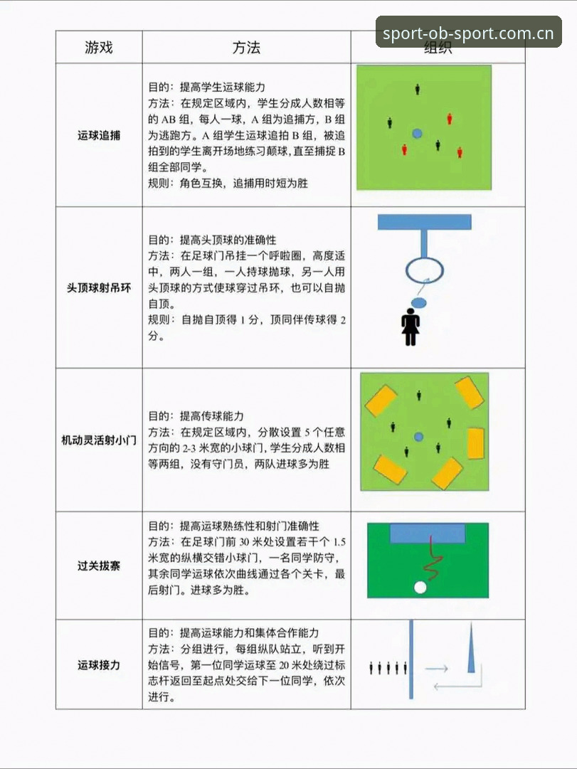 ob体育手机版攻略 ob体育平台手机版攻略:从入门到精通的完整指南